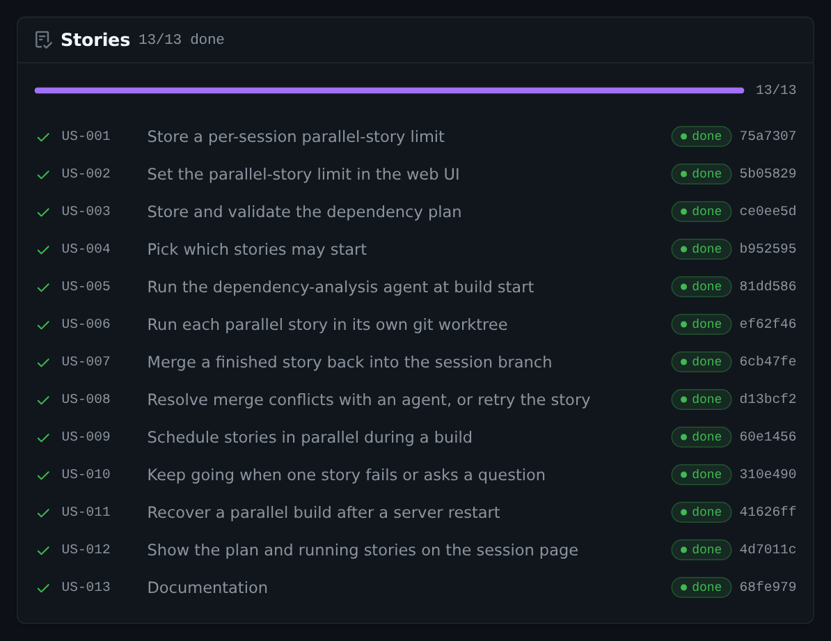 The 13 stories of the session that added parallel stories to chief-web, each with its commit